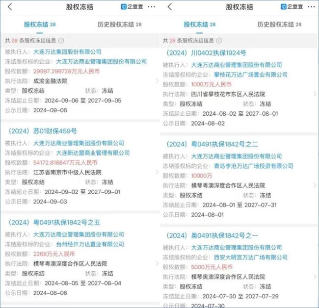 若能回血50億,蘇寧易購就可順利摘帽?