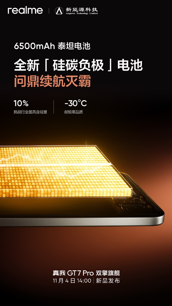 挑戰驍龍8至尊版最強續航!真我GT7 Pro配備6500mAh泰坦電池+120W光速秒充