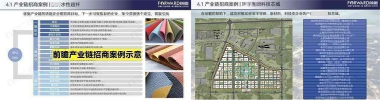 低空經(jīng)濟(jì)招商