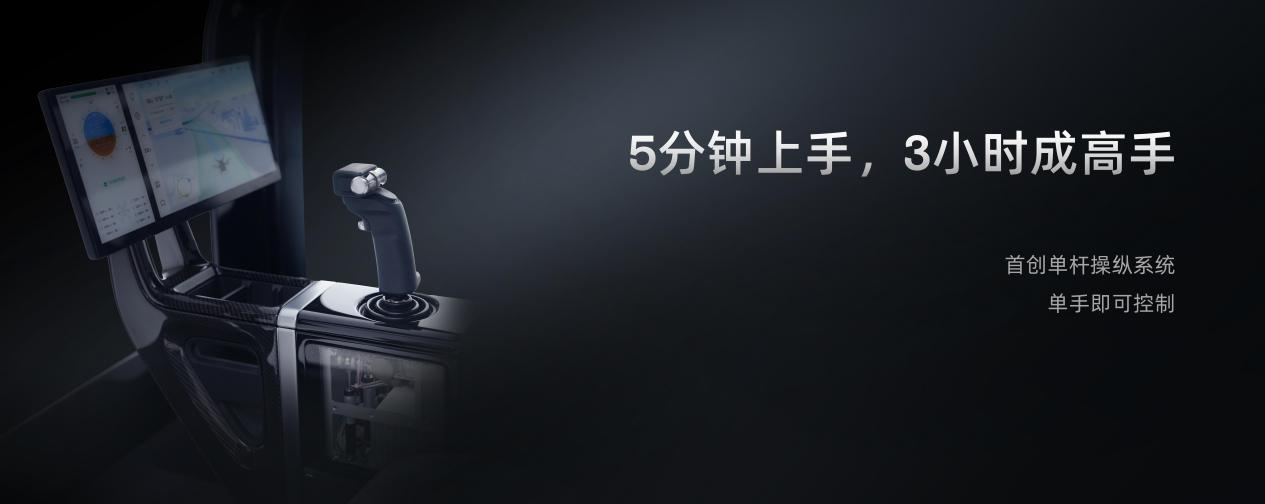 小鵬匯天“陸地航母”已實現載人飛行,全傾轉旋翼飛行汽車構型公布(圖5) 小鵬匯天“陸地航母”已實現載人飛行,全傾轉旋翼飛行汽車構型公布(圖5)