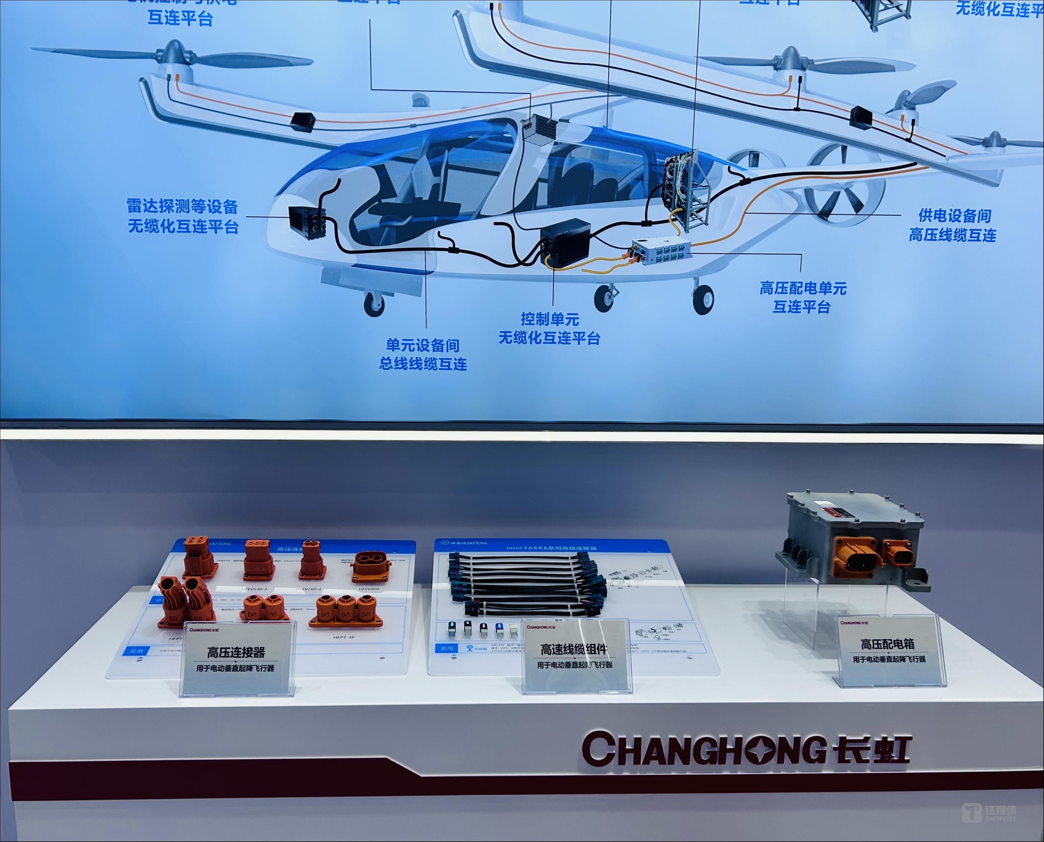 (華豐科技展出的產(chǎn)品,來源:鈦媒體APP拍攝)