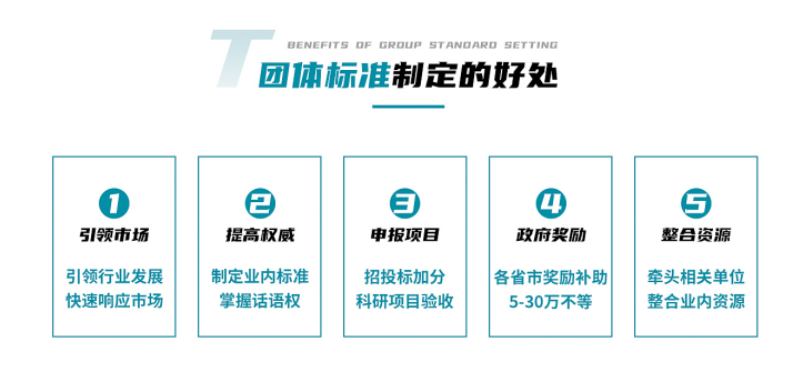 中國低空經(jīng)濟(jì)產(chǎn)業(yè)鏈團(tuán)體標(biāo)準(zhǔn)啟動