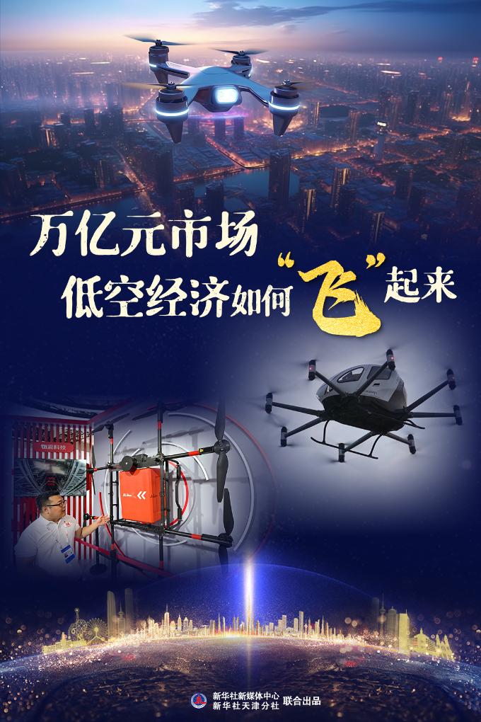低空: 低空經濟萬億元市場,低空經濟如何“飛”起來?