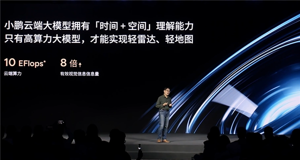 小鵬高管:中國智駕輿論亂象叢生、喊漂亮口號畫幾張PPT無法實現