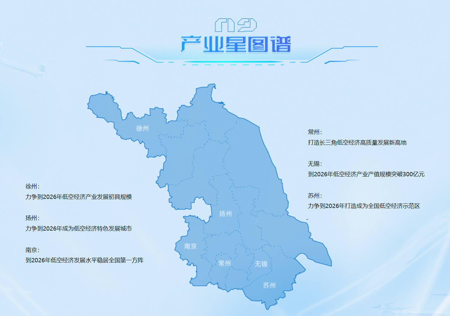 競(jìng)逐云端,低空領(lǐng)航!鳳凰網(wǎng)江蘇“低空經(jīng)濟(jì)頻道”上線