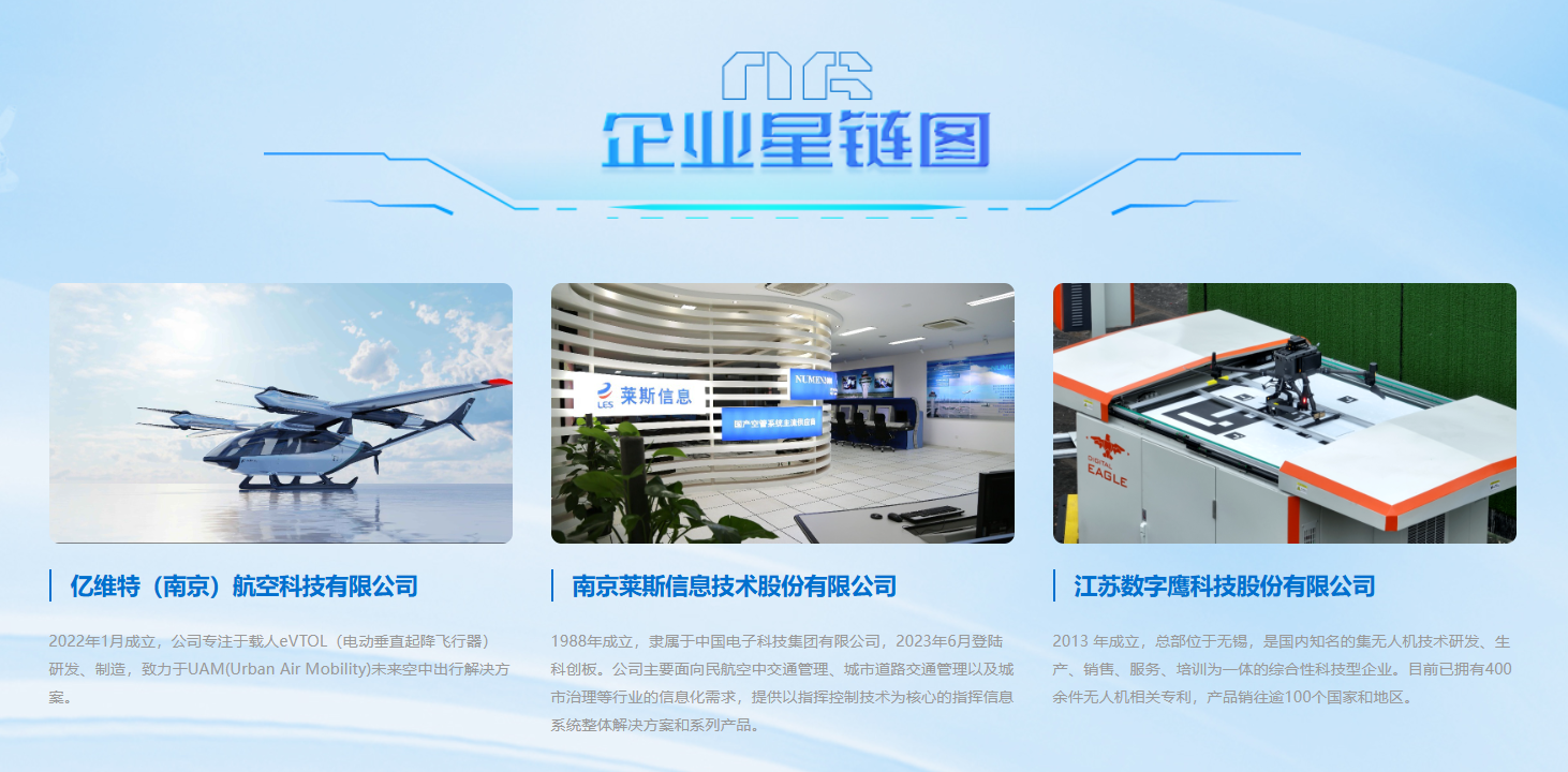 競(jìng)逐云端,低空領(lǐng)航!鳳凰網(wǎng)江蘇“低空經(jīng)濟(jì)頻道”上線