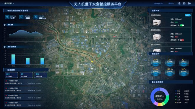 量子“天網” 護航低空經濟數據安全(圖1) 量子“天網” 護航低空經濟數據安全(圖1)