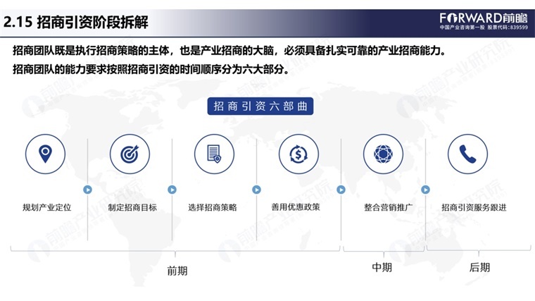 低空賦能,智煥未來!低空經濟產業對接會在邯鄲成功舉辦【附低空經濟行業前景】